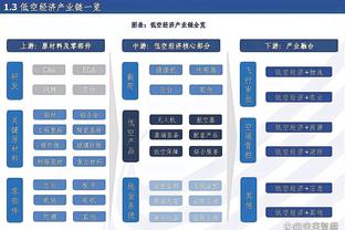 TA：姆巴佩团队内有重要声音不信服皇马报价，低于2022年的数字